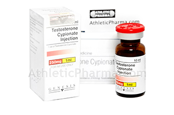 Testosterone Cypionate Injection